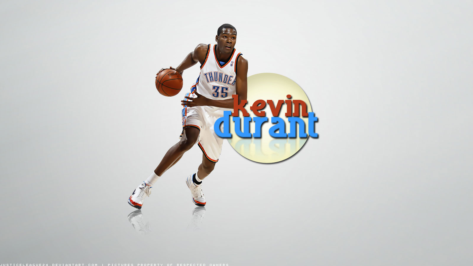  widescreen wallpaper of Kevin Durant who became youngest leading scorer 