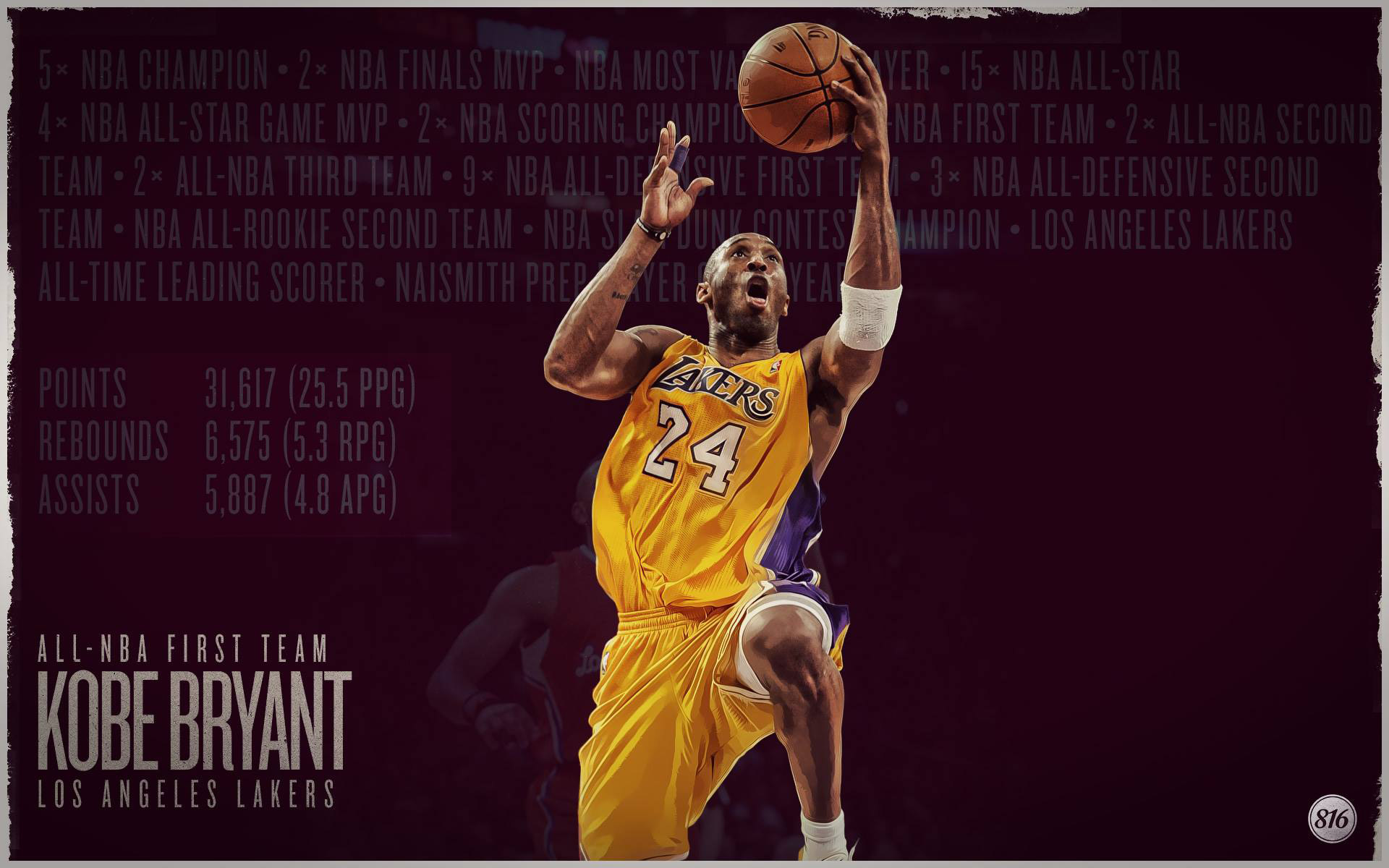 Kobe Bryant 3rd All-Time Wallpaper