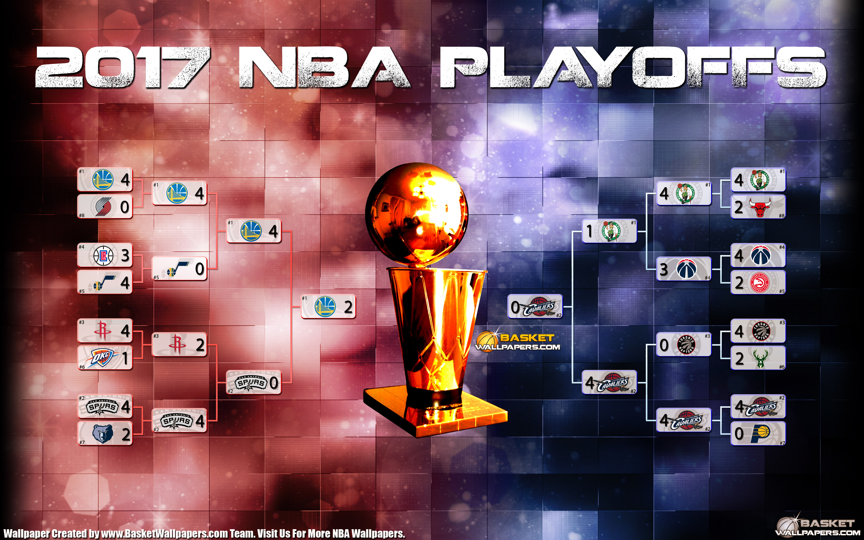 2012 NBA Playoffs Bracket