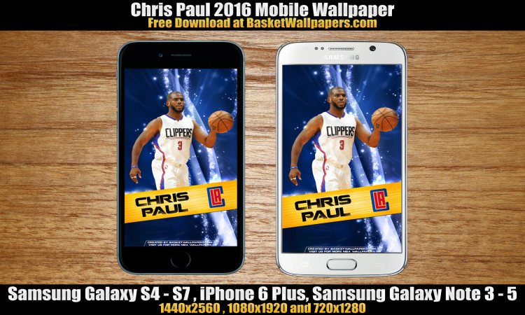 Chris Paul 1680×1050 Hornets Wallpaper  Basketball Wallpapers at